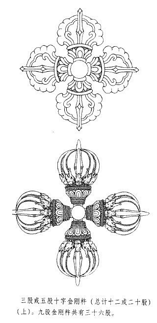 com 【金刚杵】梵文"vajra",意为"坚固"或"力大无比";藏文对应词为"