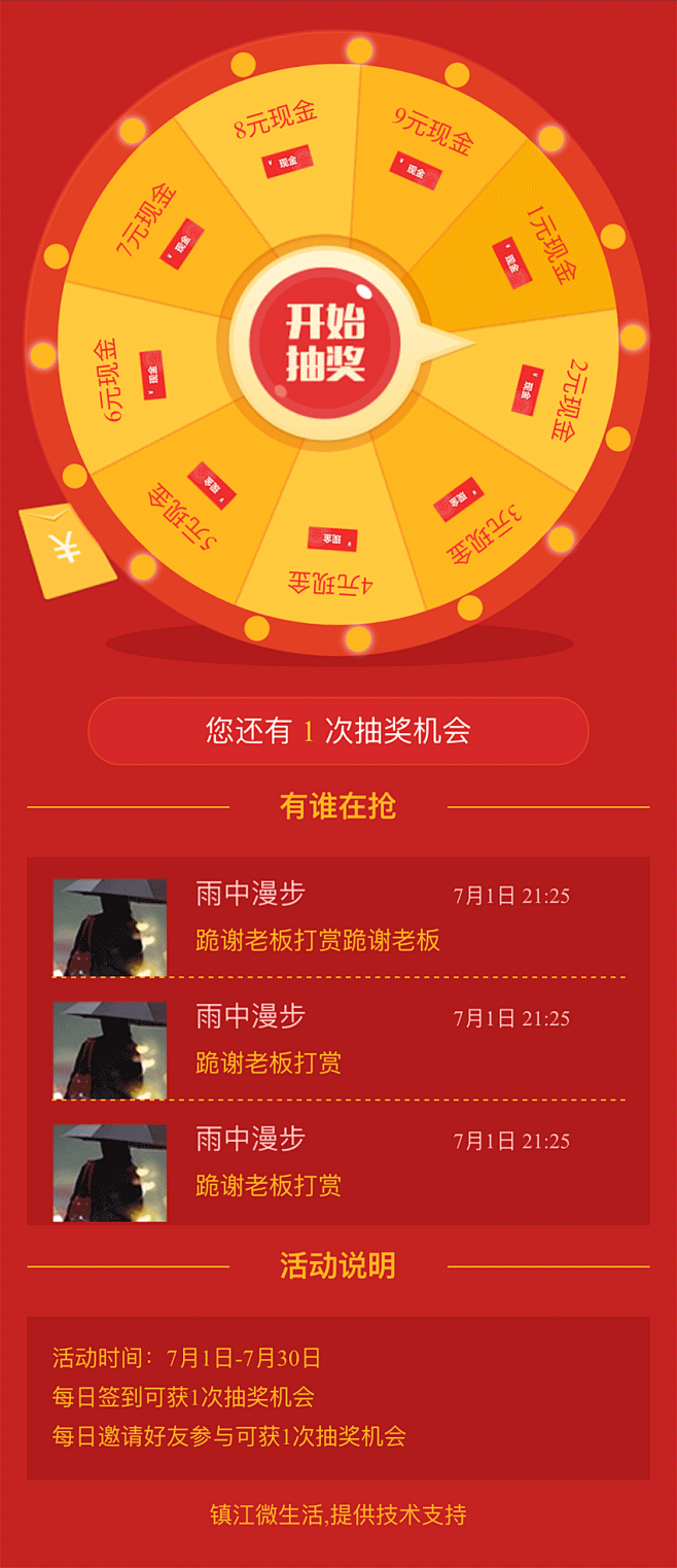 jquery手机端抽奖活动页面模板源码