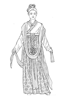 com土豆搬家滚犊子采集到素描/教程72中国古代妇女服饰手绘线稿