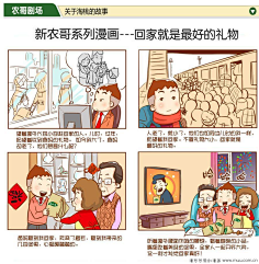 四格漫画