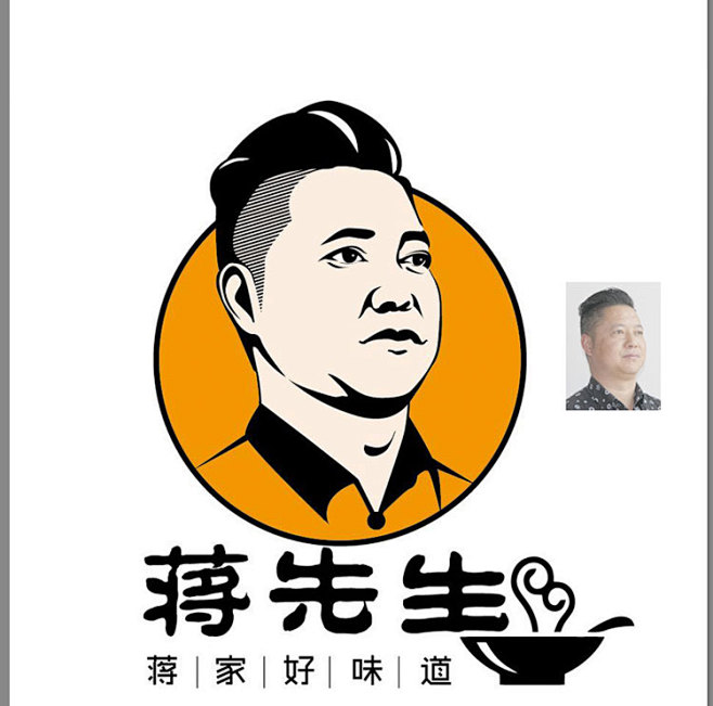 com 头像设计头像定制头像商标人像头像人物标志头像企业logo设计