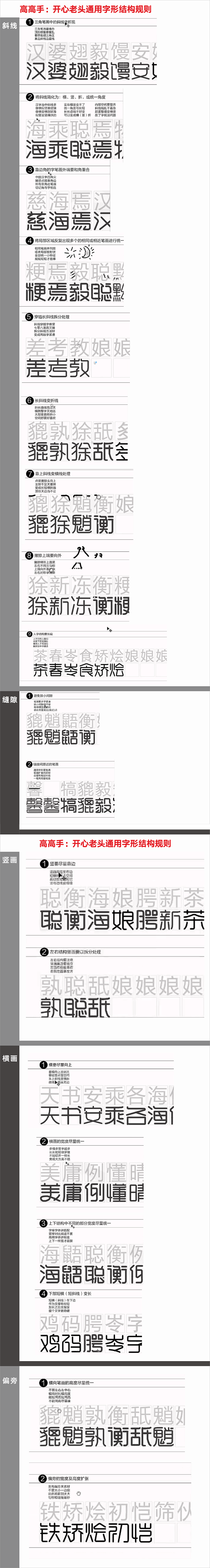 开心老头通用字形规则字体设计规则字体设计口诀