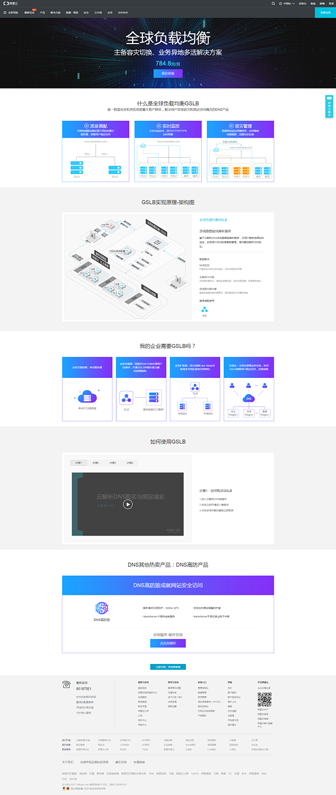 GSLB全球负载均衡解决方案