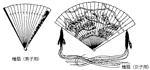 com  桧扇(见图片):日本历史上比较早出现的一种扇子,折扇老祖宗,原本