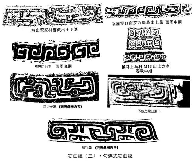 cn 青铜器纹饰-神异动物纹_应小闲闲闲闲闲闲闲_新浪博客 1 blog.