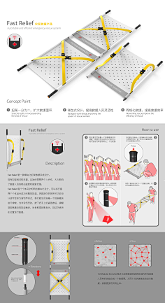 产品比赛展板(15)-花瓣网|陪你做生活的设计师 | 2.jpg (3543×6496)