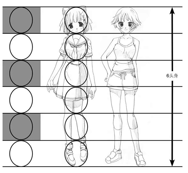 漫画人物素材