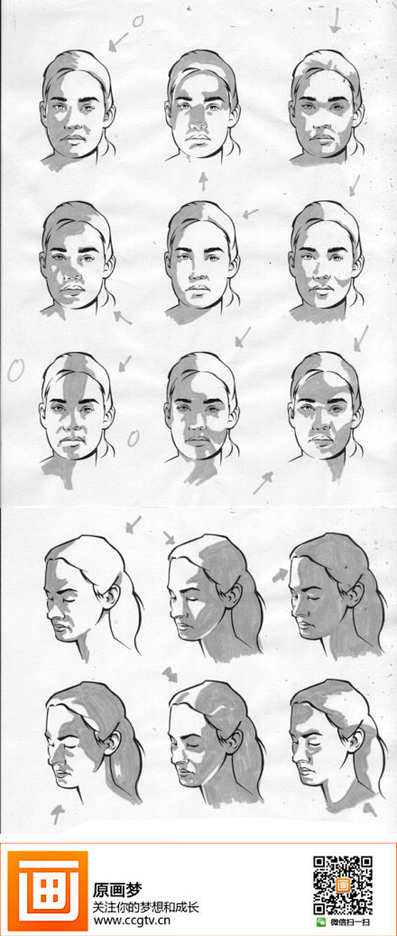绘画参考人物脸部光阴照射各种变化参考很实用推荐给大家友情推荐