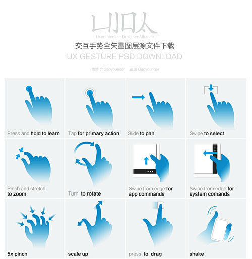 cn 10组ui设计用的触屏手势图标下载-素材-mobileui莫贝网 - un.