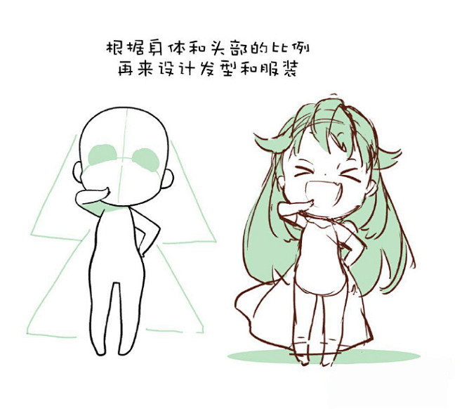 浮光绘画采集到q版教程
