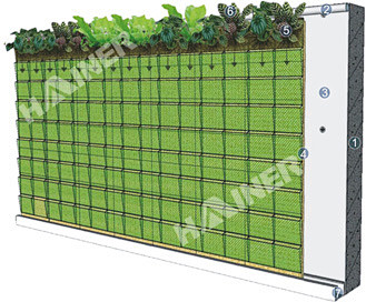海纳尔无骨架铺贴式垂直绿化横剖面图,植物墙,立体绿化构造图,施工图