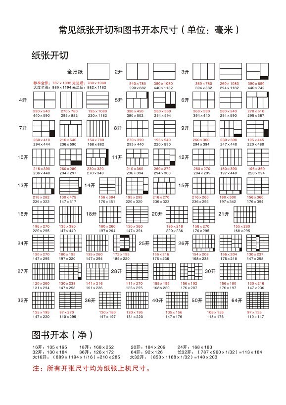 尺寸-花瓣网|陪你做生活的设计师 | 常见纸张开切和开