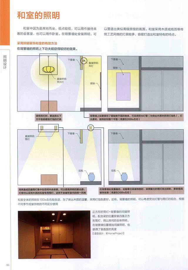 d室内设计照明灯光分析 | 照明思考方式