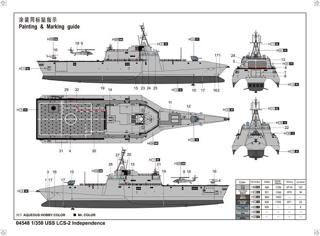 美国海军lcs2独立号濒海战斗舰