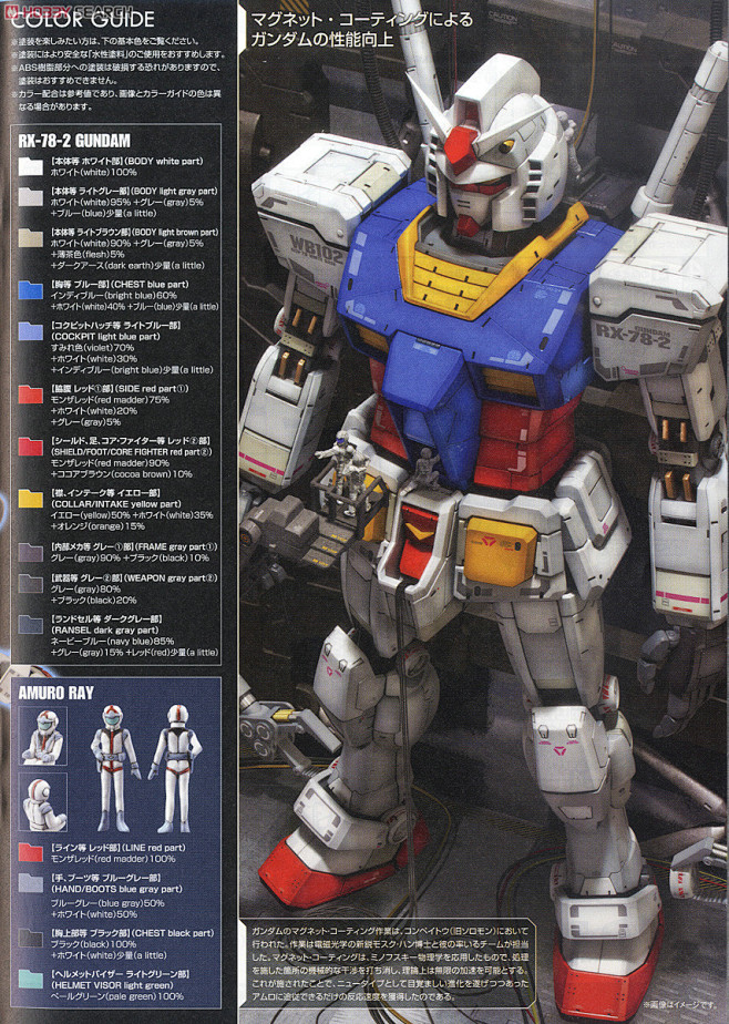 元祖高达 gundam rx-78