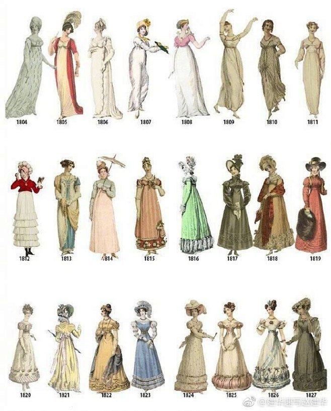中世纪服装