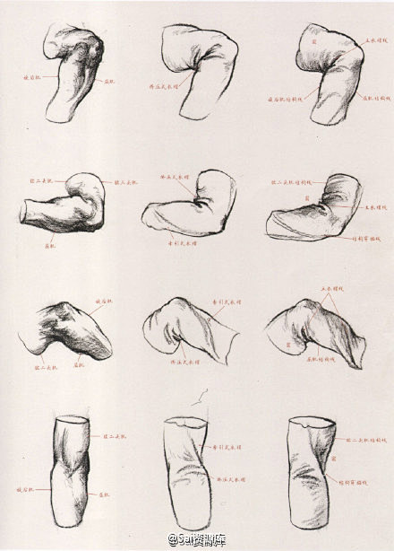 教你怎样用衣纹去表现人体结构非常实用速写不好的可以自己收藏转需吧