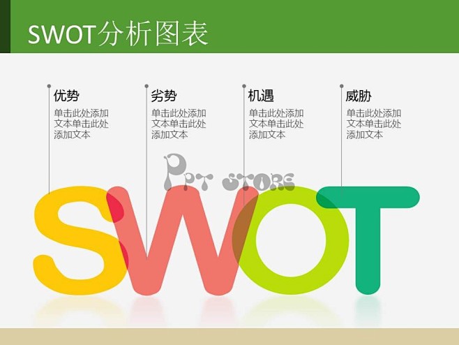 swot分析图表示例1采集大赛