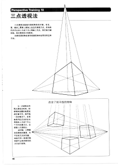 透视学