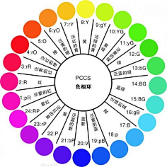 com.cn 24色环及色彩搭配技巧,最详细