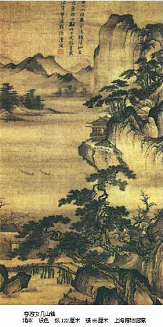 com 唐伯虎传世名画  唐寅(1470——1523年),字伯虎,号六如居士,吴(今