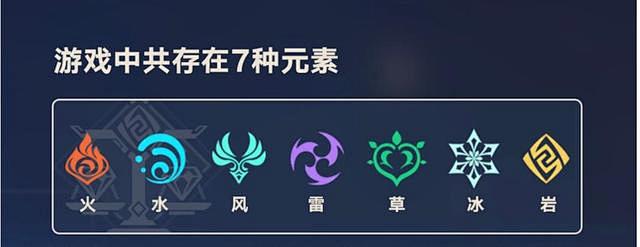 原神图标百度图片搜索