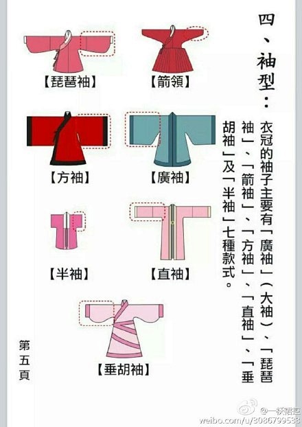 汉服知识-花瓣网|陪你做生活的设计师 | 宋代褙子