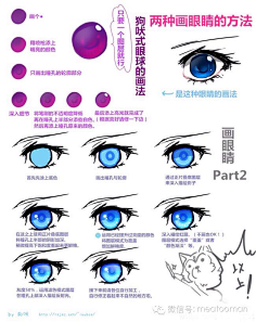 动漫人物类瞳孔绘制1花以颜采集到动漫人物画法采集动漫人物发型