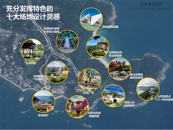 com 特色风情旅游小镇建筑景观规划设计概念方案汇报文本案例毕设素材