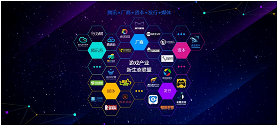 腾讯gad构建游戏新生态游戏产业生态闭环初现gameres游资网
