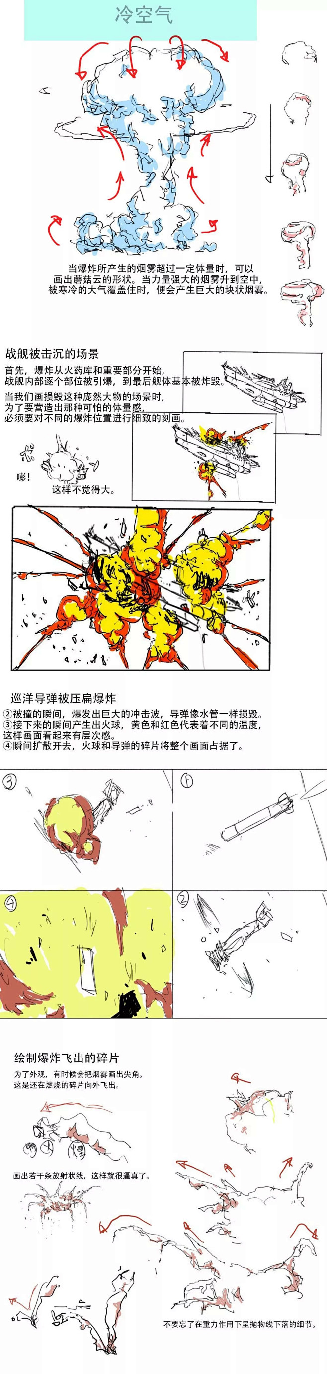 com 【绘画教程】如何绘制蘑菇云等爆破场景的爆炸瞬间画面?