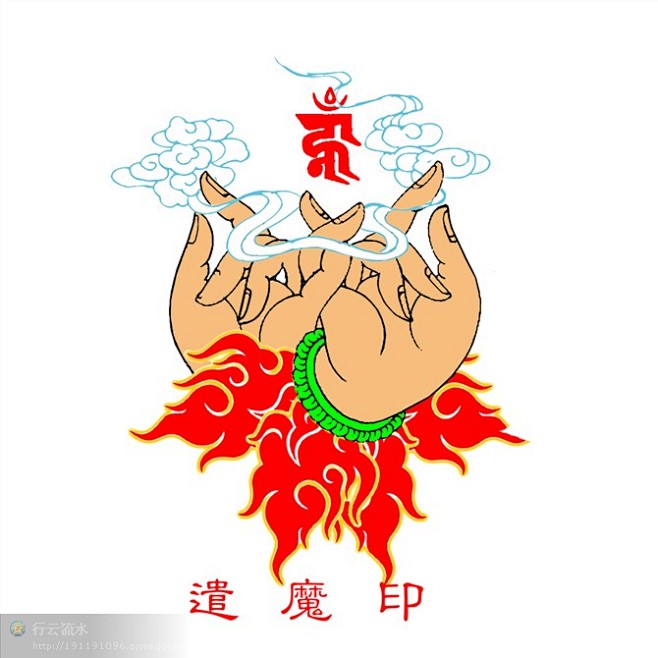 咒轮 手印 坛城 吉祥图