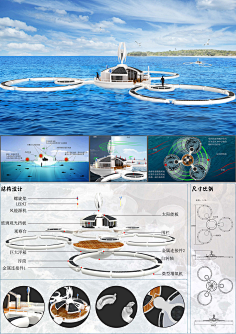 142.83 系统化养殖环保产品设计 | 全国海洋文化创意设计大赛 211.64.