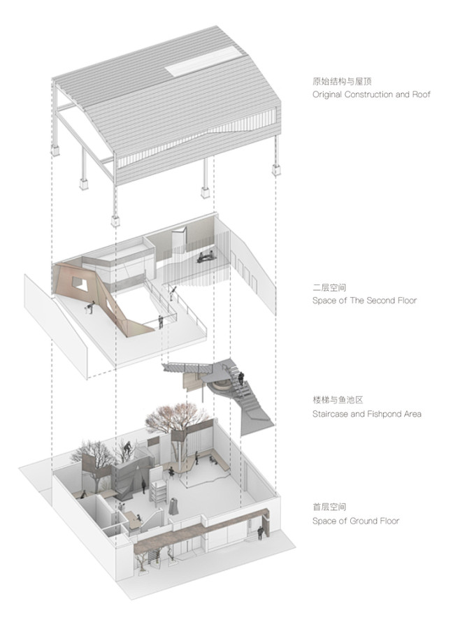 cn cal建筑事务所办公室,爆炸分析图 1 archdaily.cn