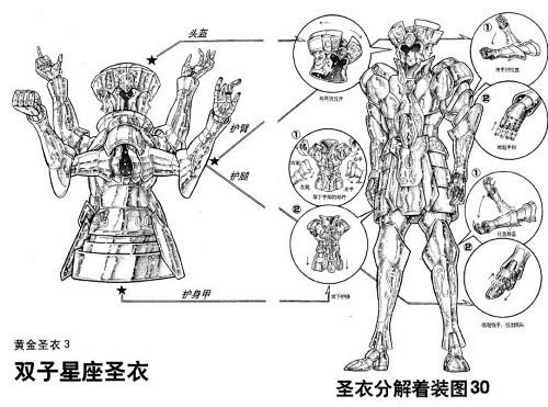 圣斗士
