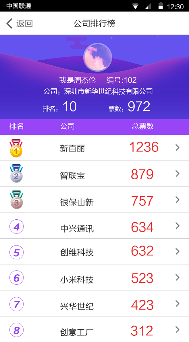 低趣1989采集到排行榜