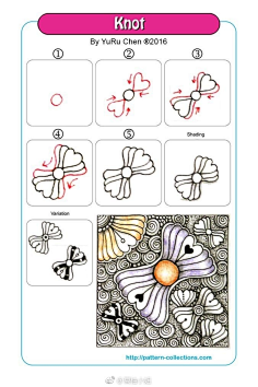 禅绕元素-花瓣网|陪你做生活的设计师 | #简笔画教程# (素材搜集自