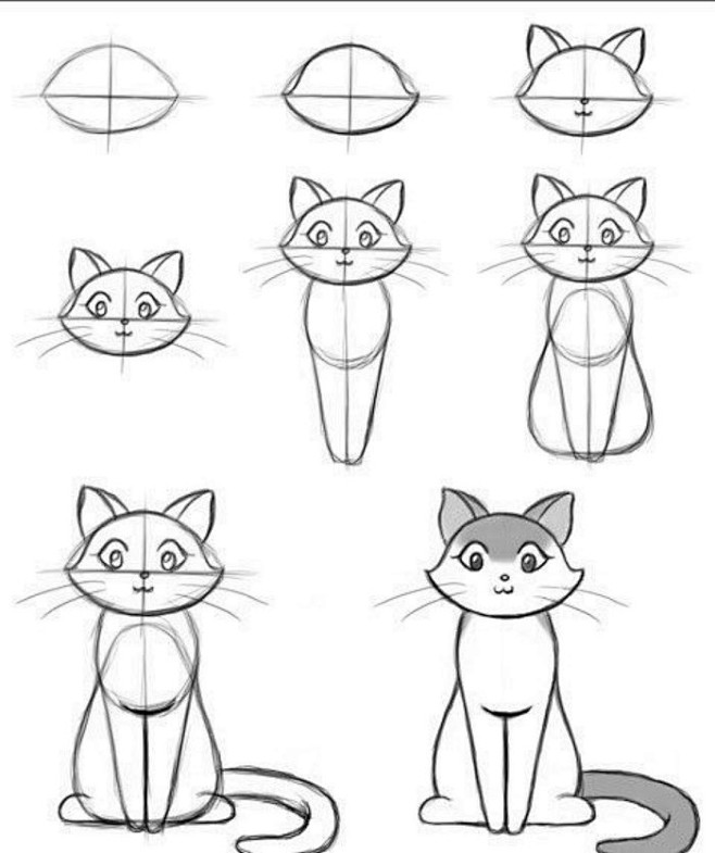 简笔画教程猫咪如何画猫儿童简笔画绘画教程手绘