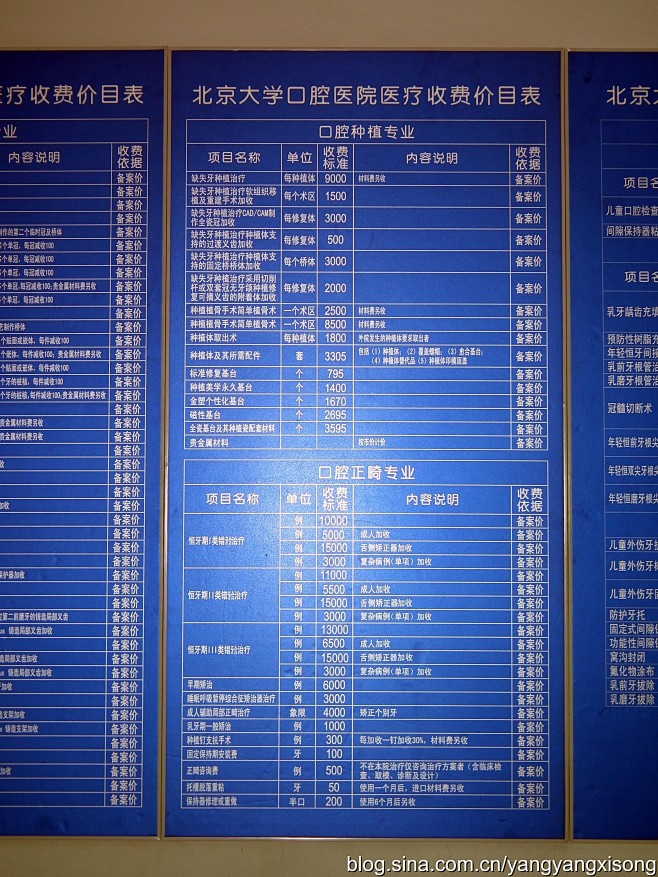 北京大学口腔医院医疗收费价格表