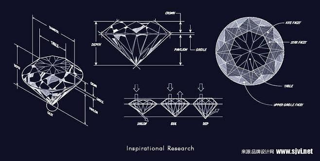 珠宝品牌logo/钻石标志/珠宝品牌策划.