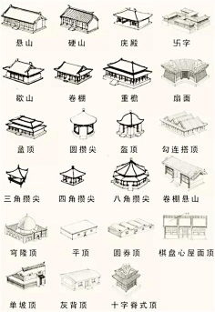 com 传统人物 粉墙黛瓦 报广 地产 蓝月亮txx 采集到 平面图 蓝月亮