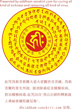 佛菩萨咒轮