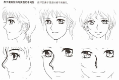 初学者手绘参考五官