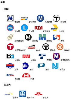 地铁