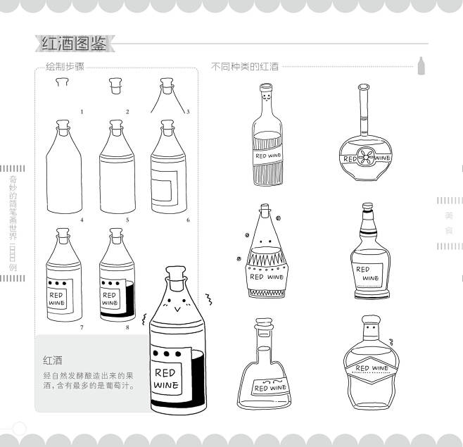 奇妙的简笔画世界10000例美食25