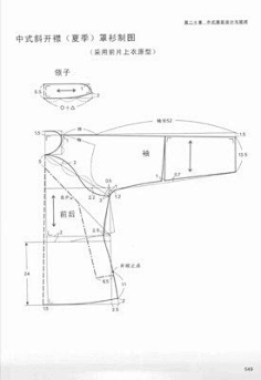 cn 一片式旗袍纸样的搜索结果_360图片 3 夜未央-lare采集到打版/纸样