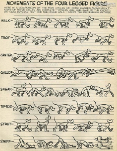 com 经典动画动作分解——迪士尼运动规律秘稿 - cg资讯 | 火星网