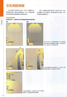 d室内设计照明灯光分析照明思考方式