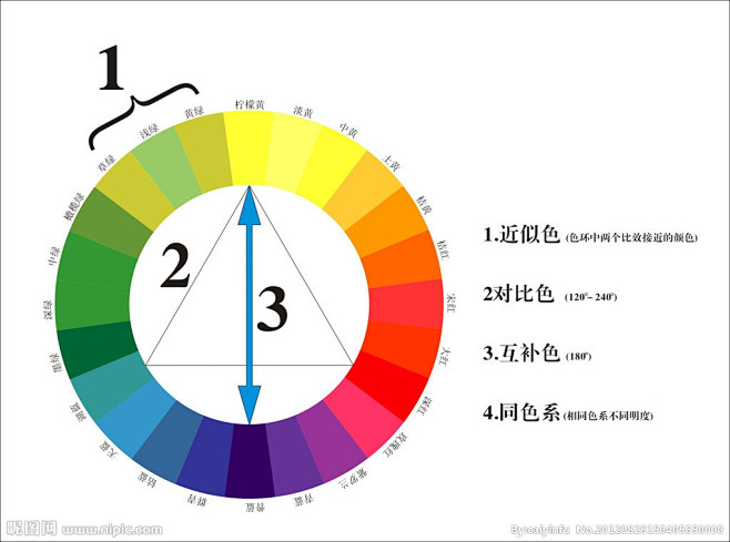 com 标准色环 高清的搜索结果_百度图片搜索 7 image.baidu.com