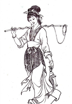 唐代画家吴道子线描人物50 - 老泥鳅素描论坛 http://www.laoniqiu.